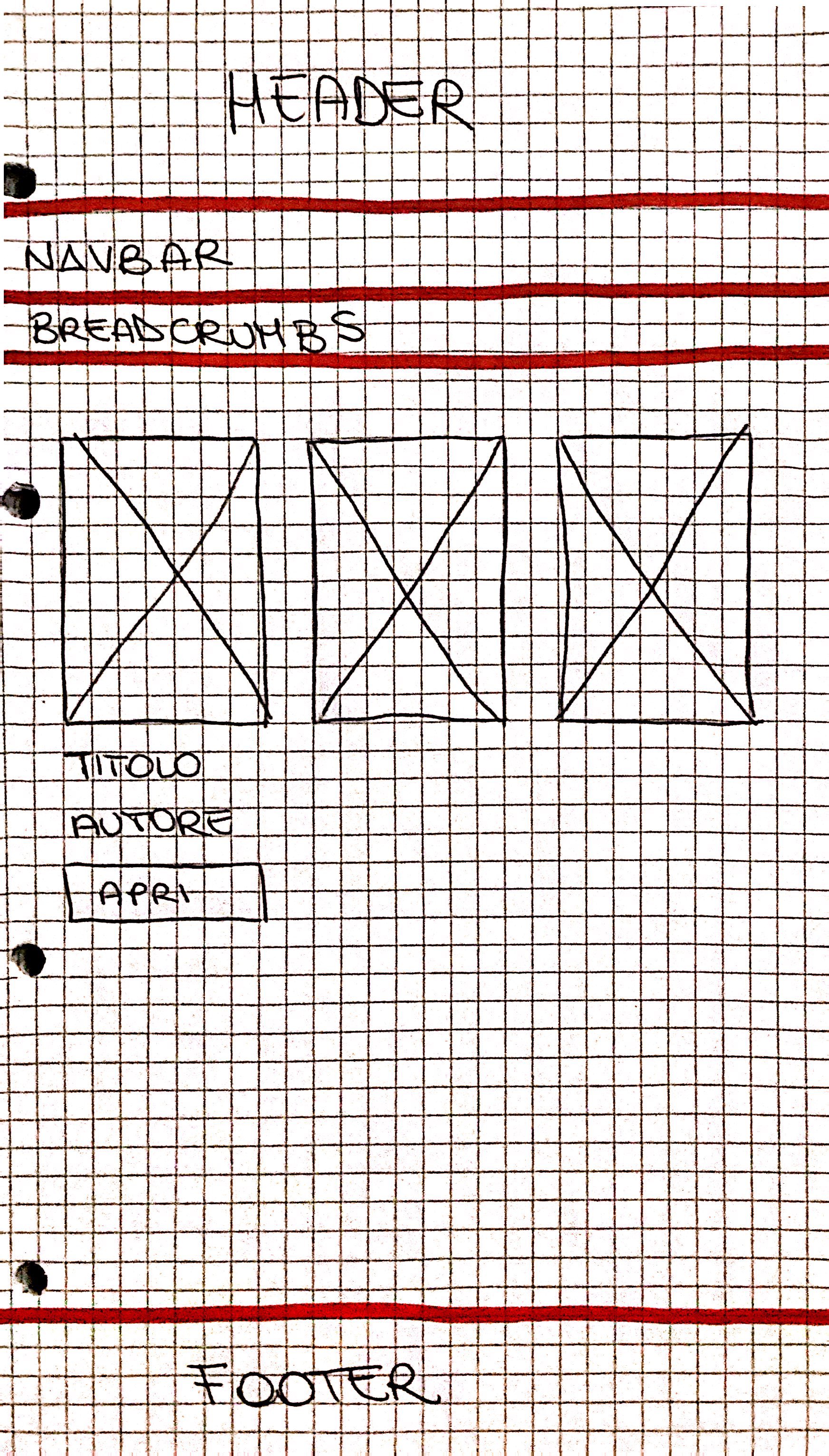 Wireframe pagina approfondimenti