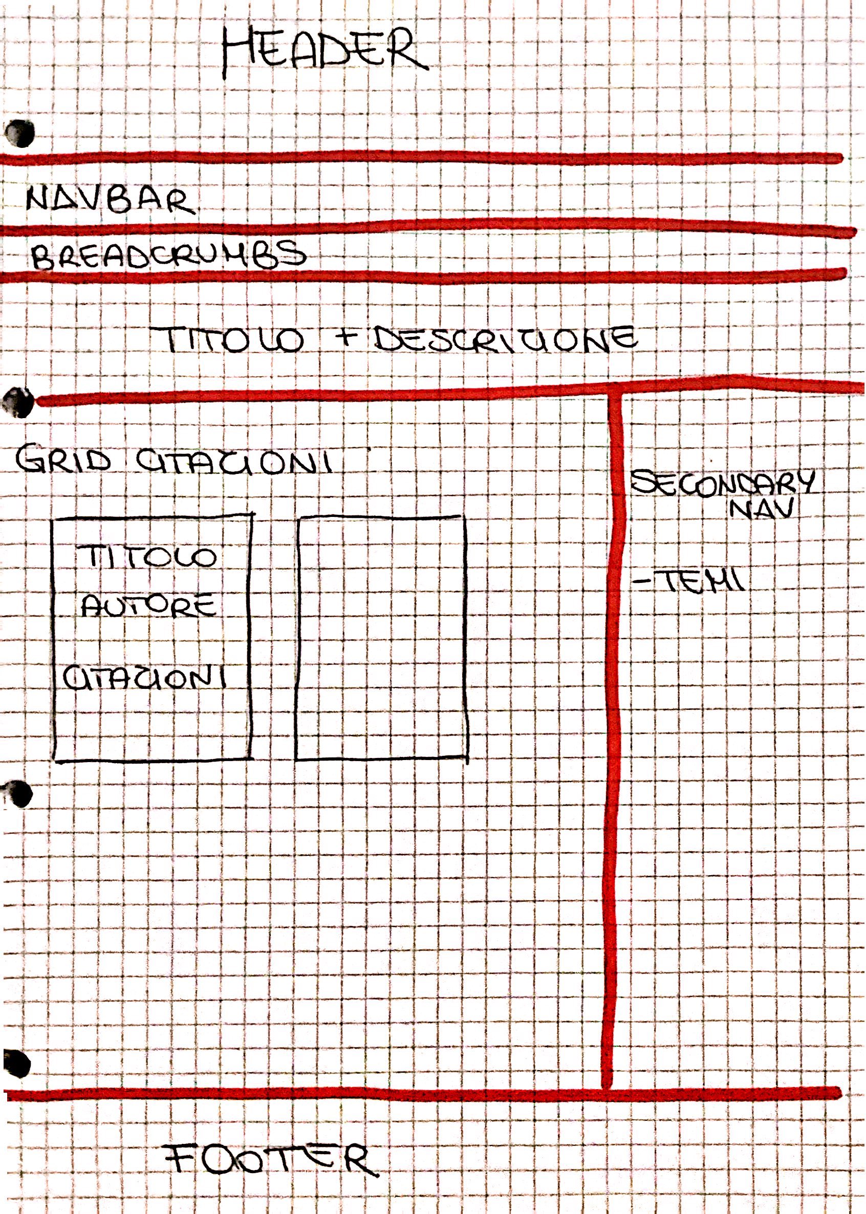 Wireframe pagina citazioni 